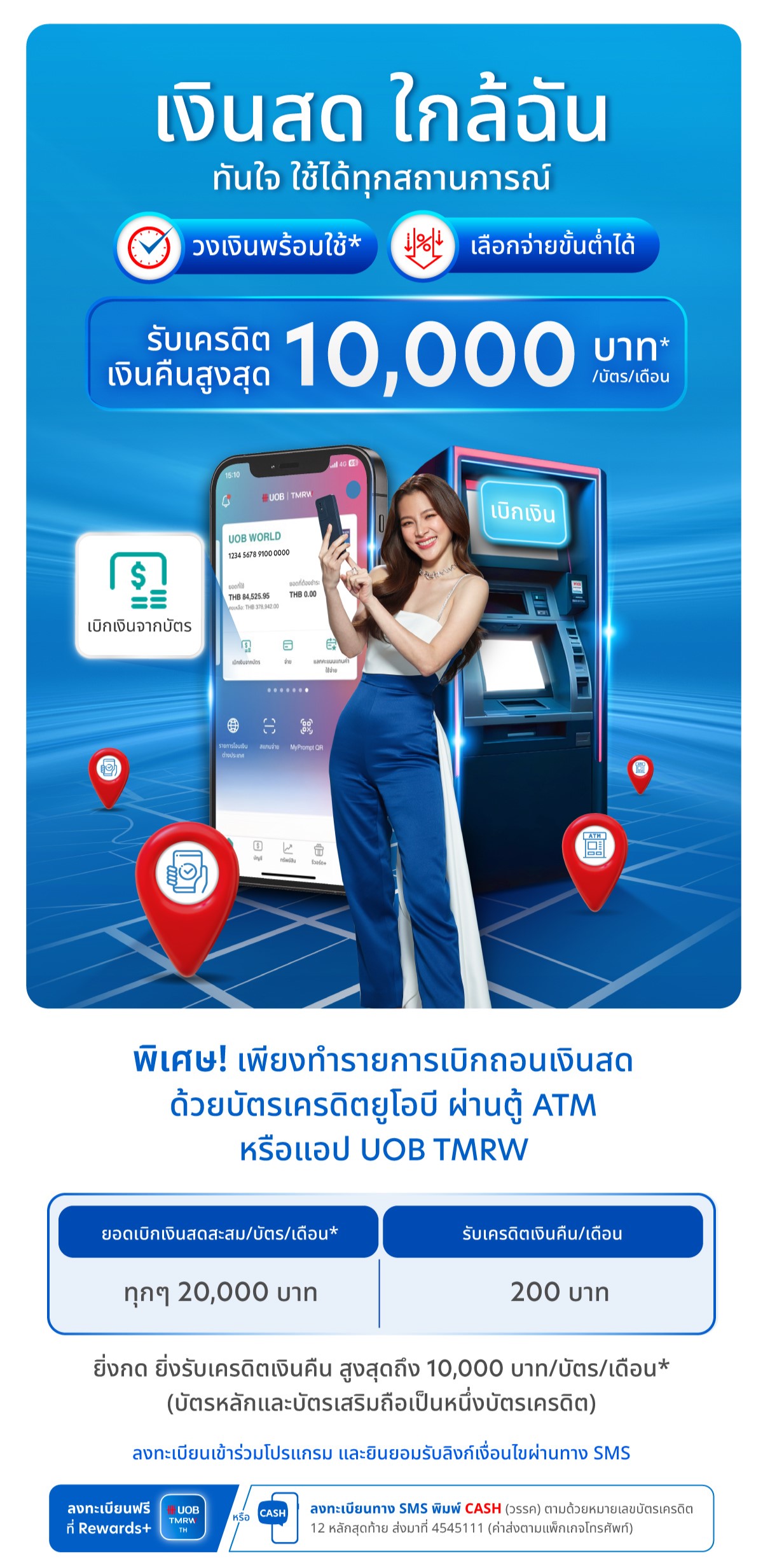 เงินสด ใกล้ฉัน ทันใจ ใช้ได้ทุกสถานการณ์ ด้วยบัตรเครดิตยูโอบี รับเครดิตเงินคืนสูงสุด 10,000 บาท*