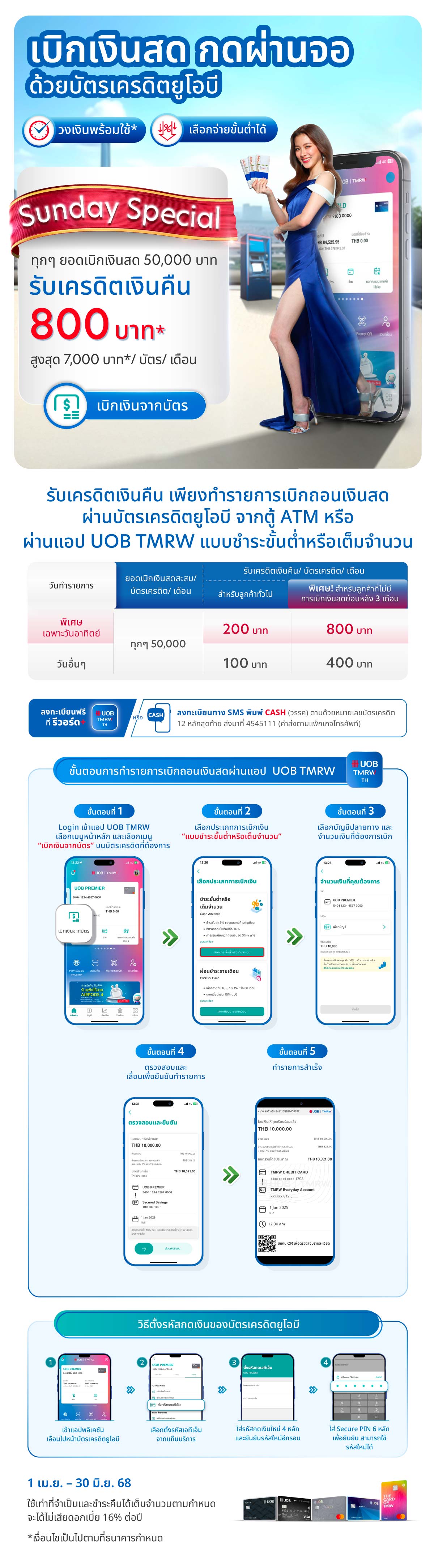 Cash Advance
