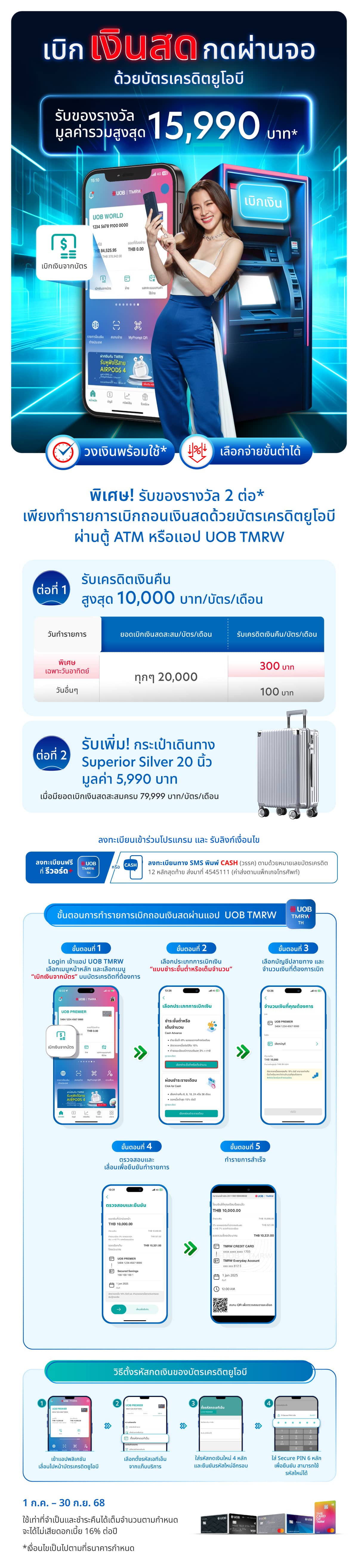 Cash Advance