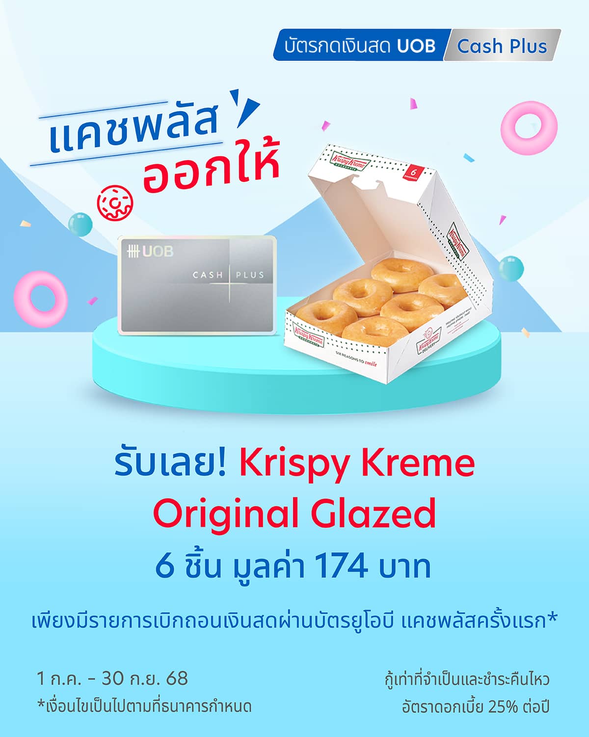 CP Krispy Kreme