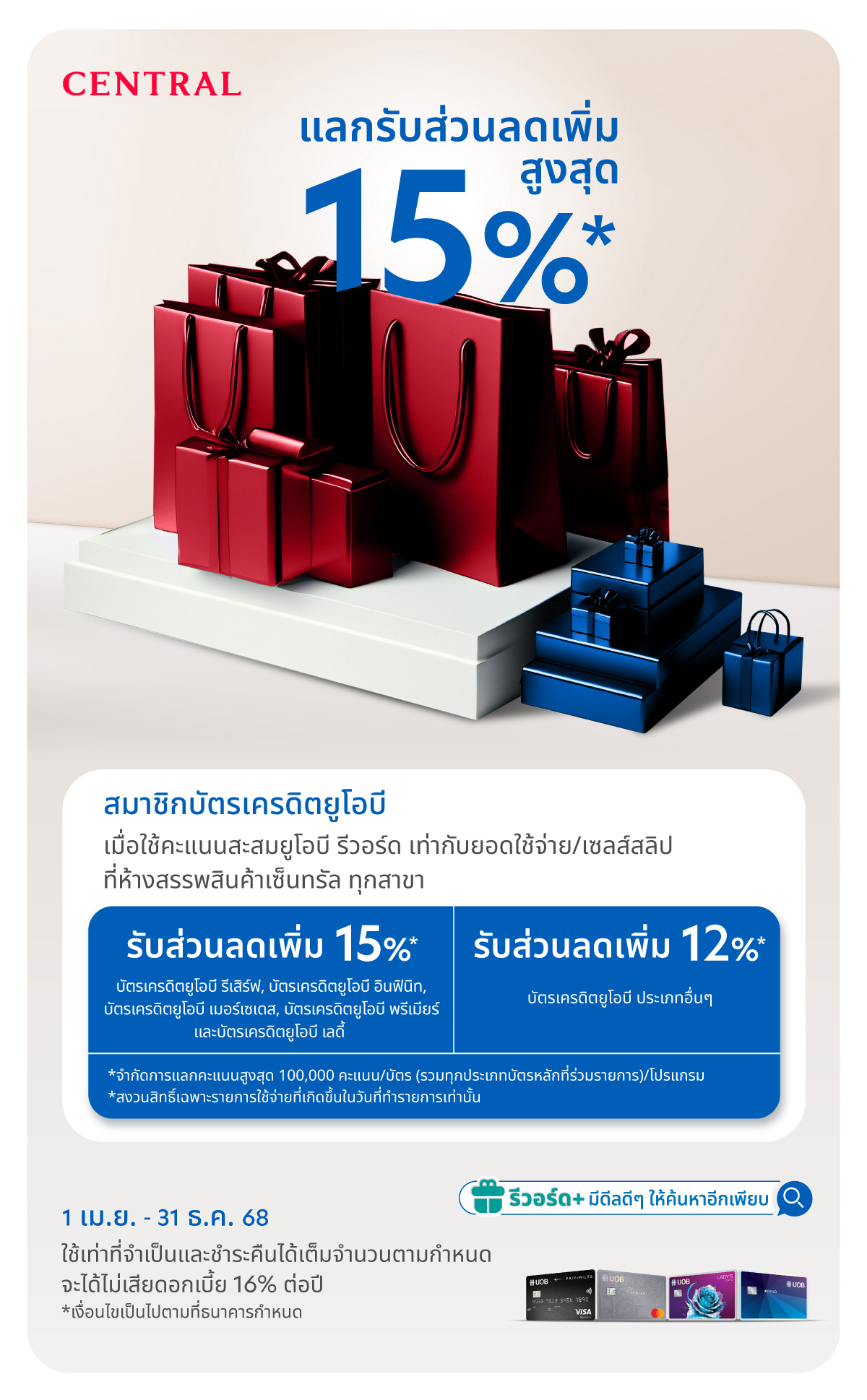 Central Instant Discount Program