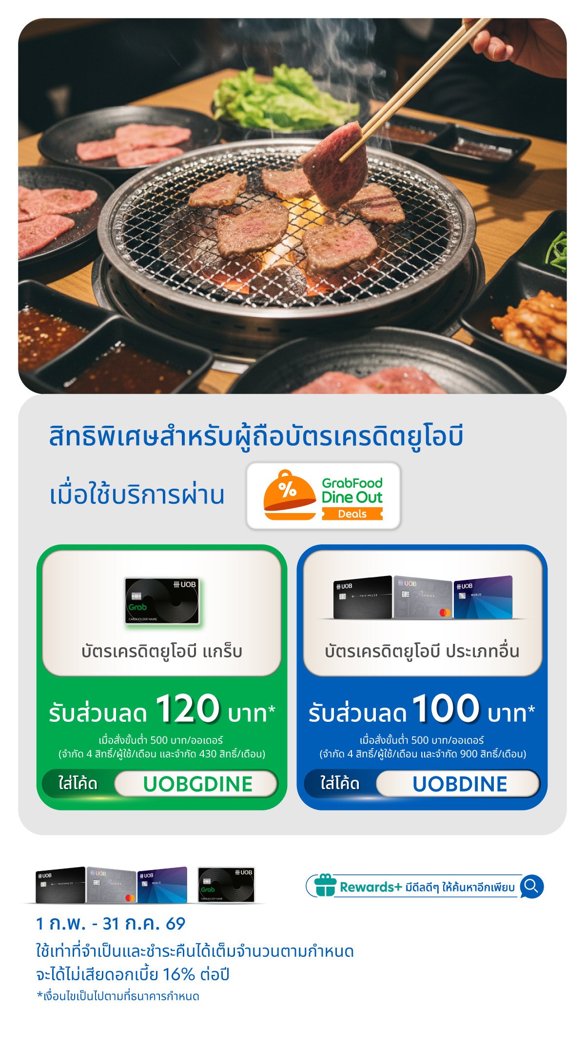 UOB Grab Dine Out 2026 Campaign