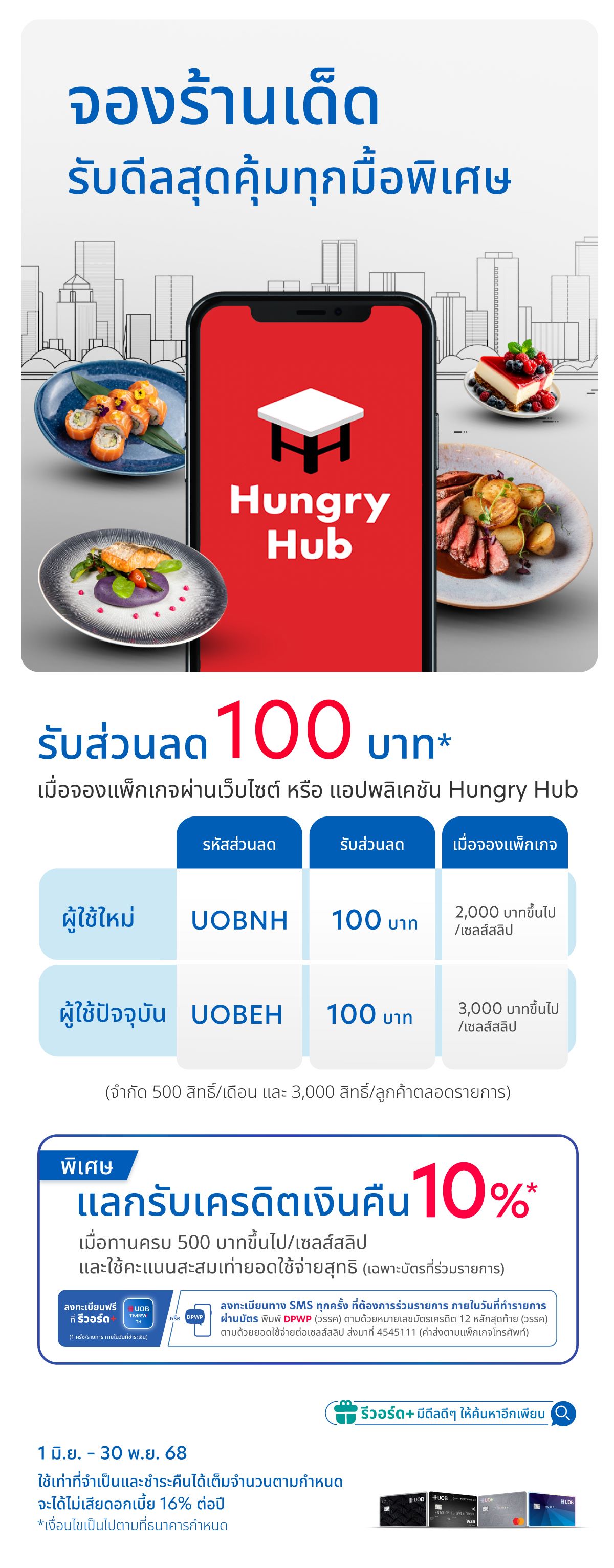 เสิร์ฟดีลสุดคุ้มทุกมื้อพิเศษ เมื่อจองแพ็กเกจกับ Hungry Hub
