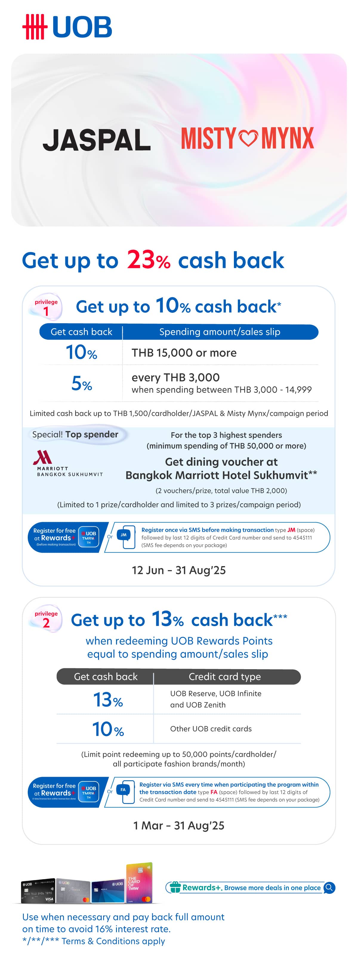 Get cash back up to 13% * with participate fashion brands