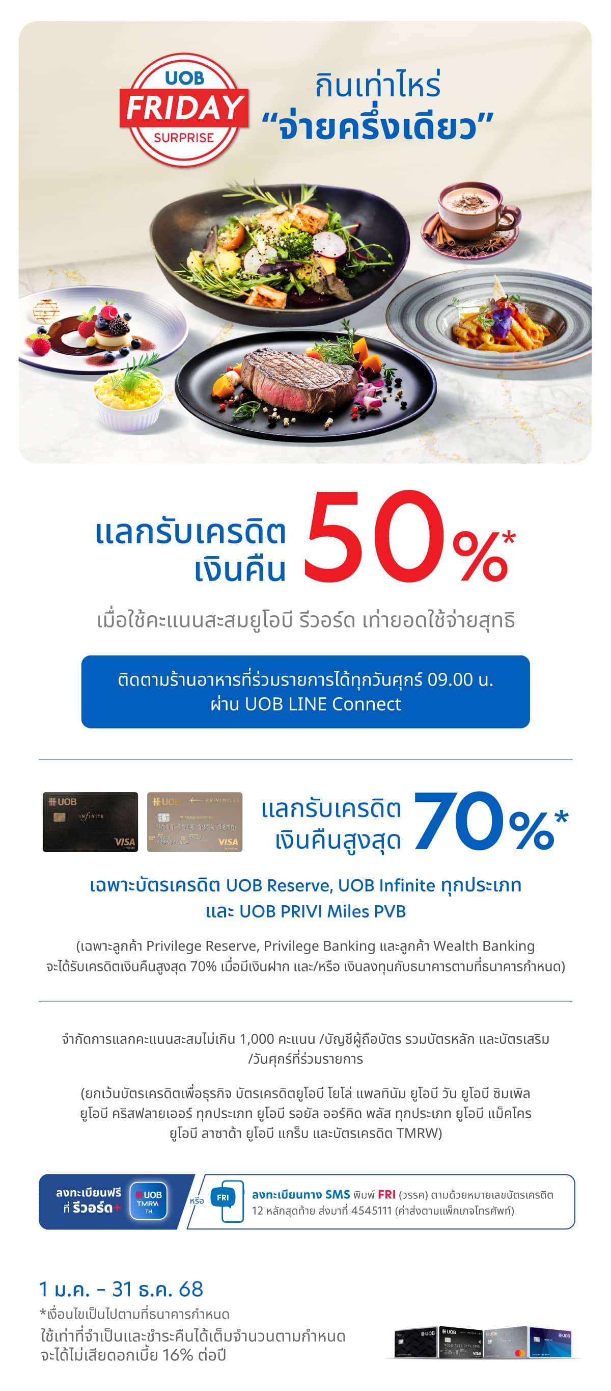 UOB Friday Surprise “กินเท่าไหร่ จ่ายครึ่งเดียว” ทุกวันศุกร์