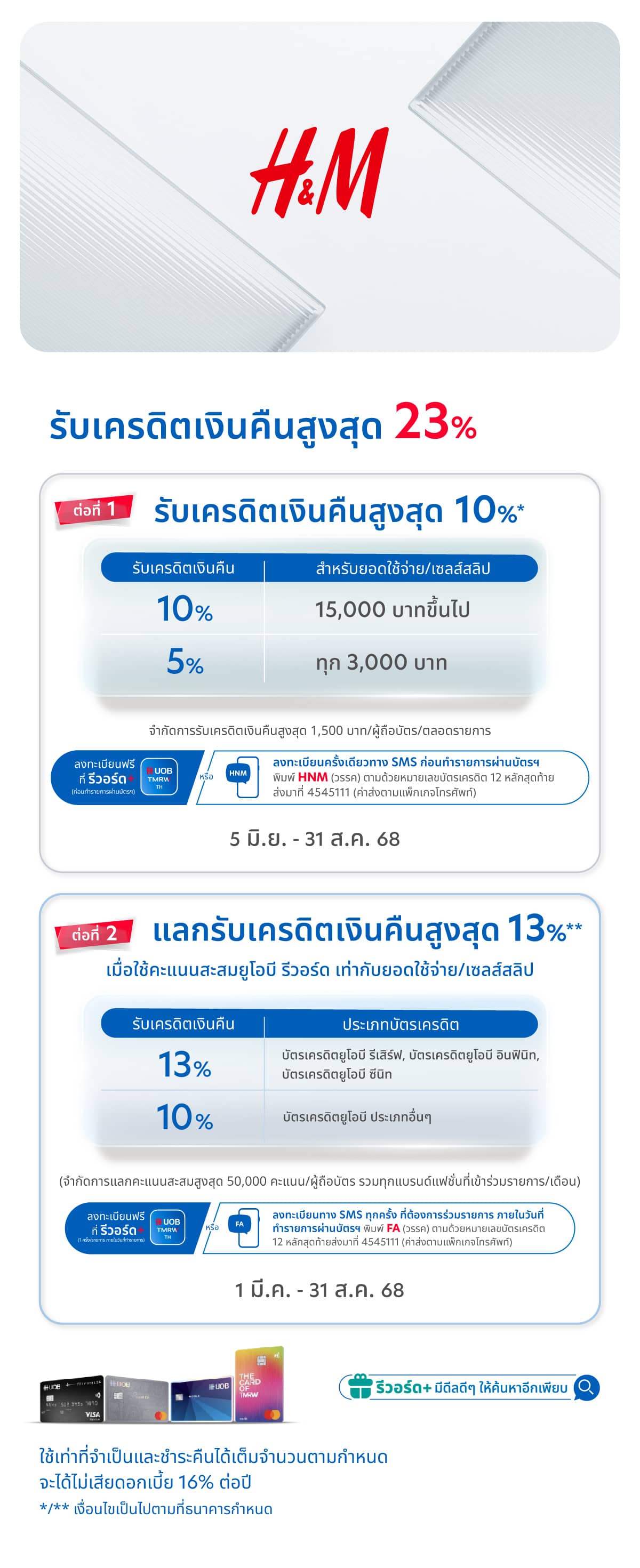รับเครดิตเงินคืนสูงสุด 23%*