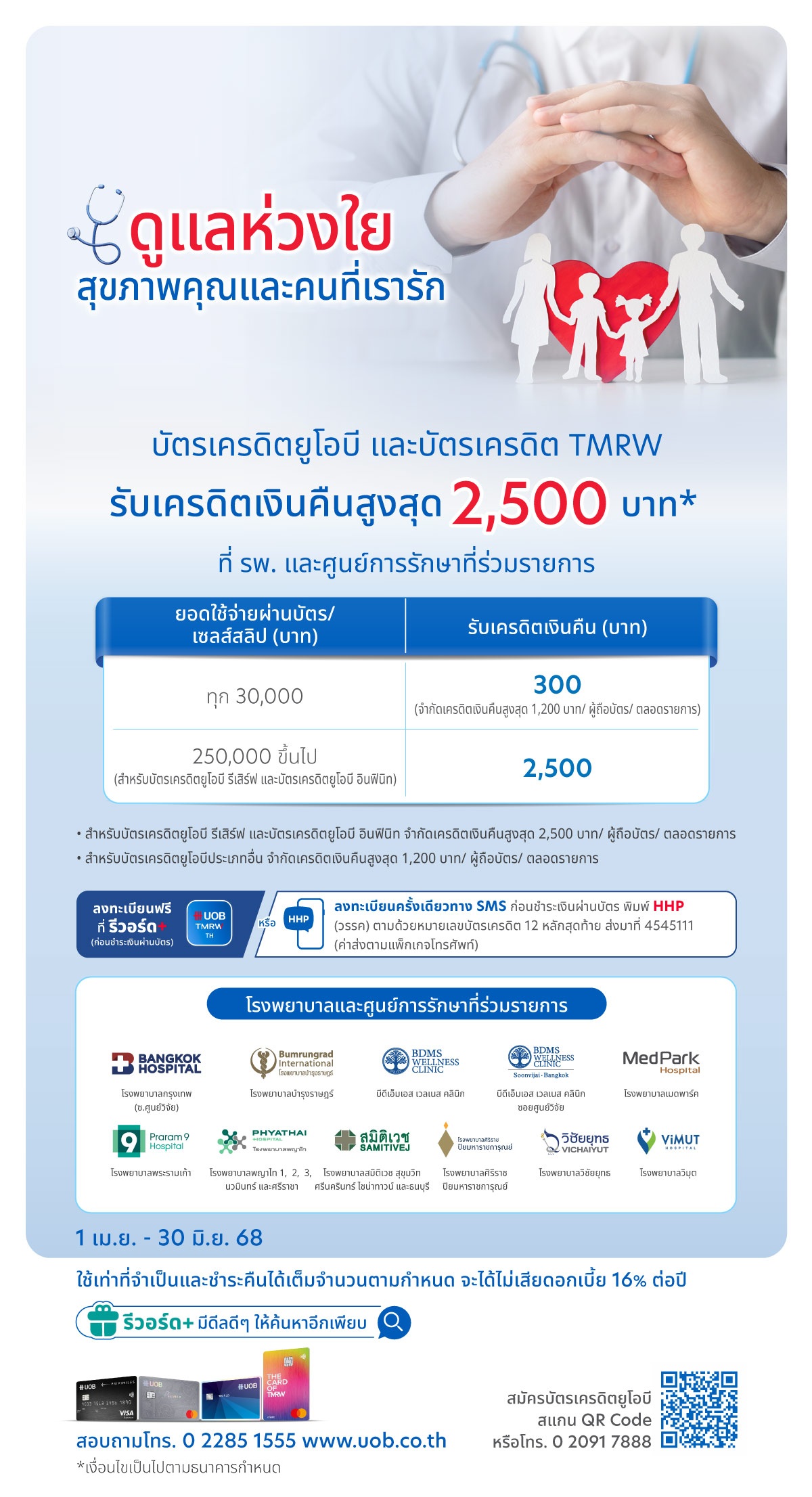 รับเครดิตเงินคืนสูงสุด 2,500 บาท* ที่ รพ. และศูนย์การรักษาที่ร่วมรายการ