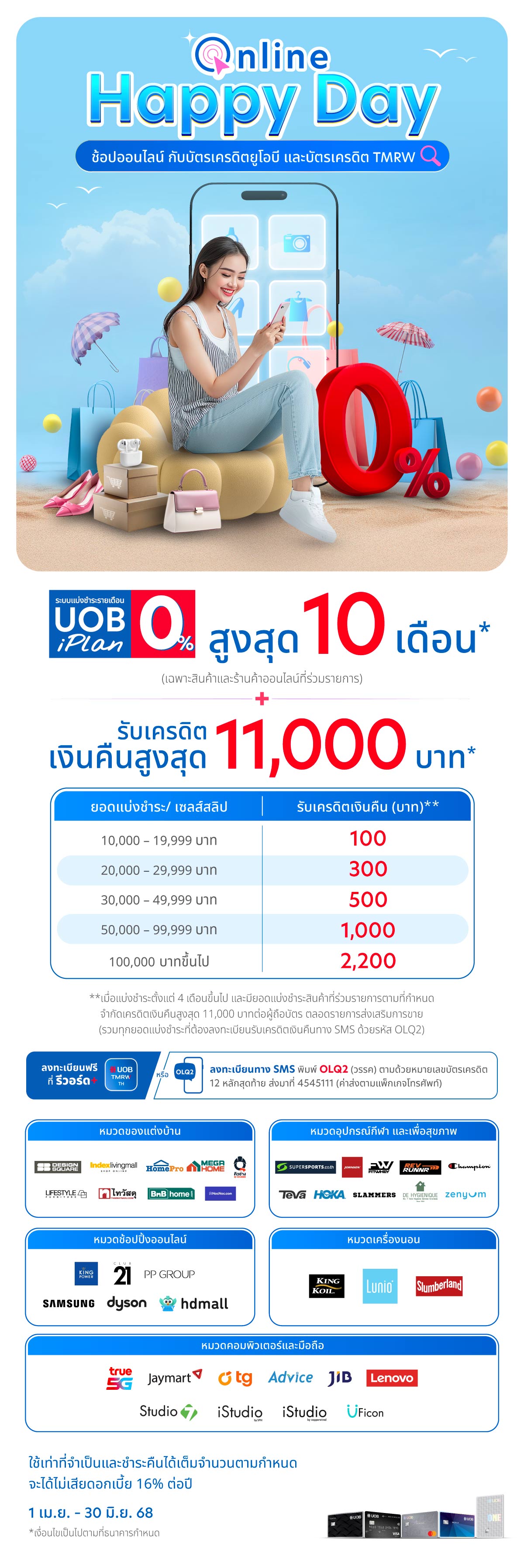 IPP Online Happy Day