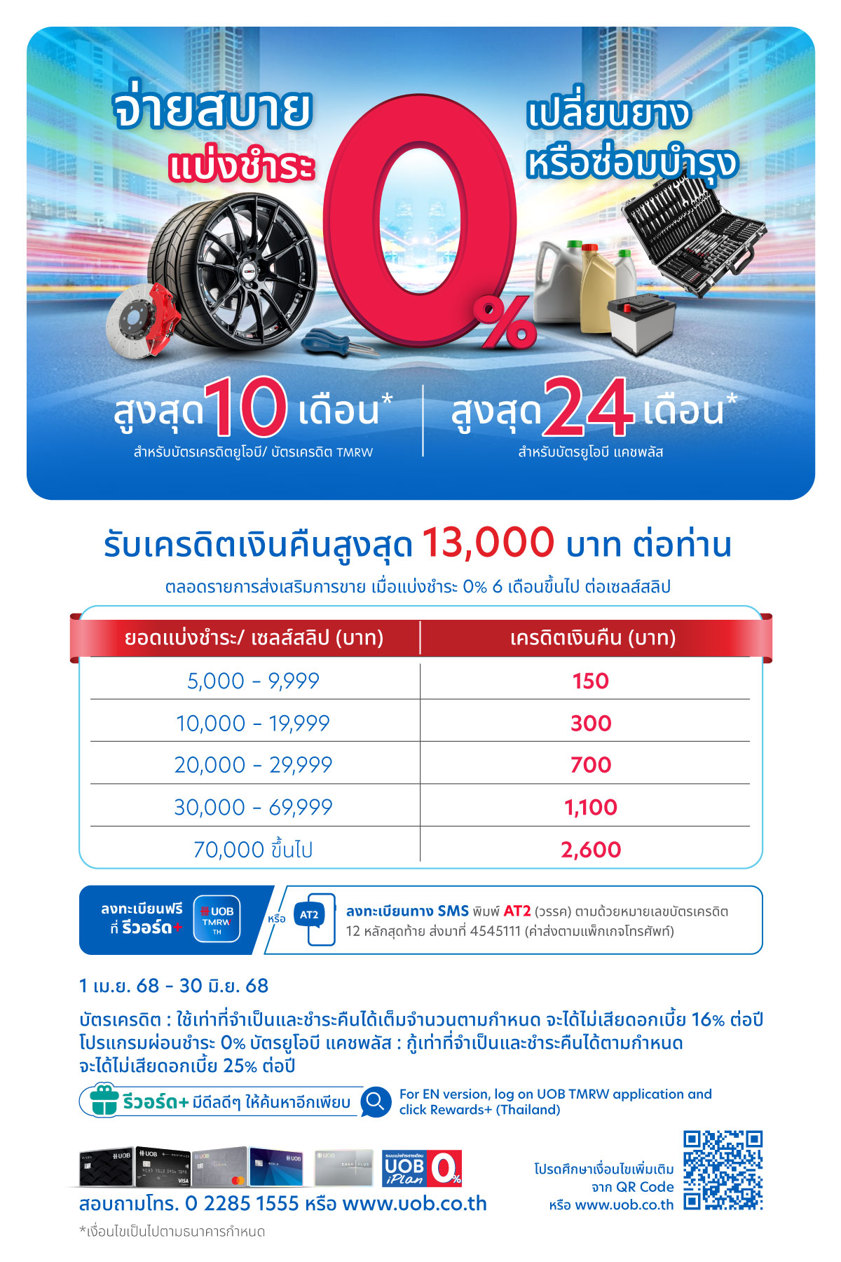 IPP Auto NW Q2'25