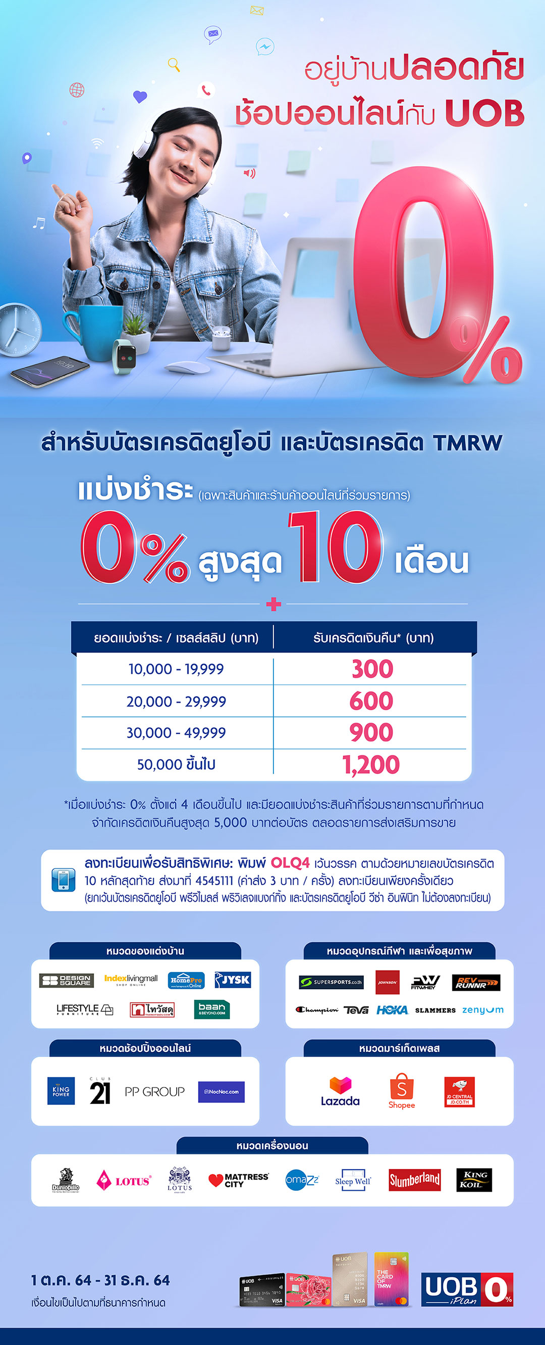 โปรโมชั่นบัตรเครดิต UOB แบ่งชำระ 0% สูงสุด 10 เดือน รับเครดิตเงินคืนสูง ... โปรโมชั่นบัตรเครดิต Uob แบ่งชำระ 0% สูงสุด 10 เดือน รับเครดิตเงินคืนสูง ...