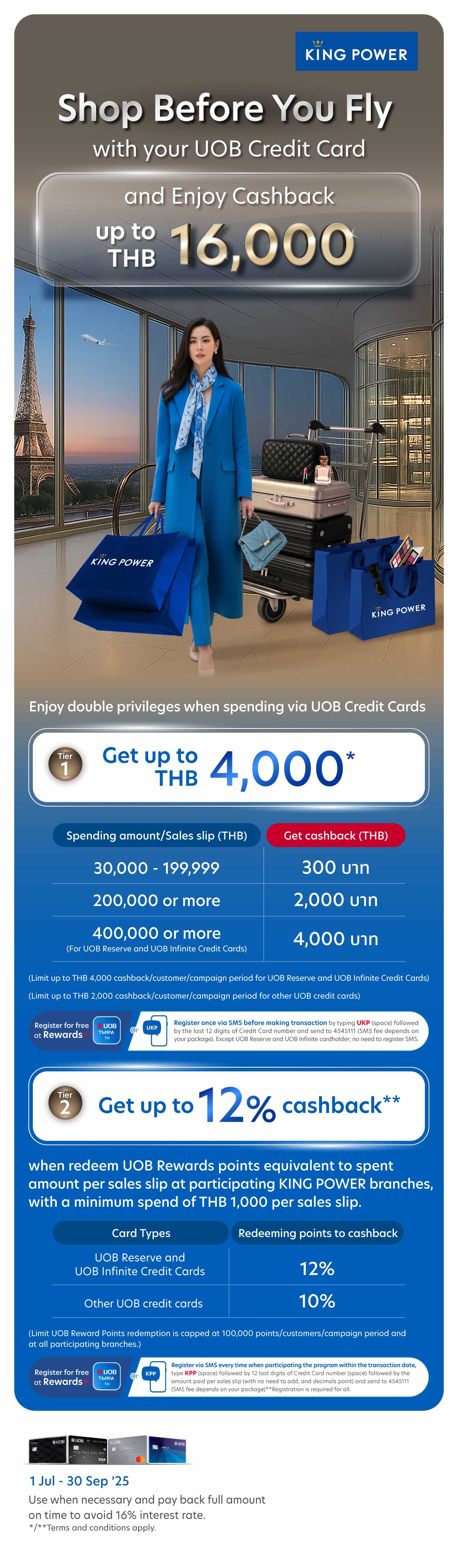 Shop Before You Fly with your UOB Credit Card and Enjoy Cashback up to THB 16,000*