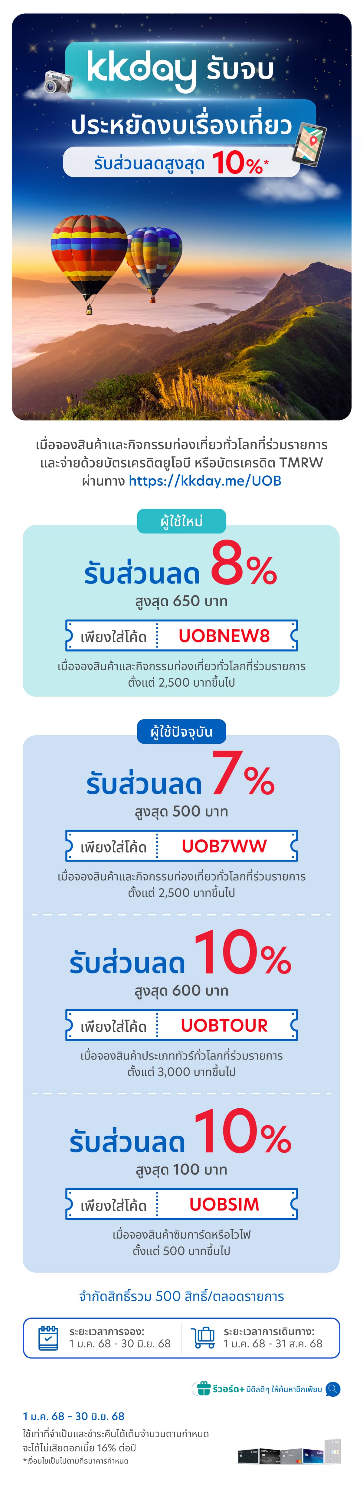 KKday