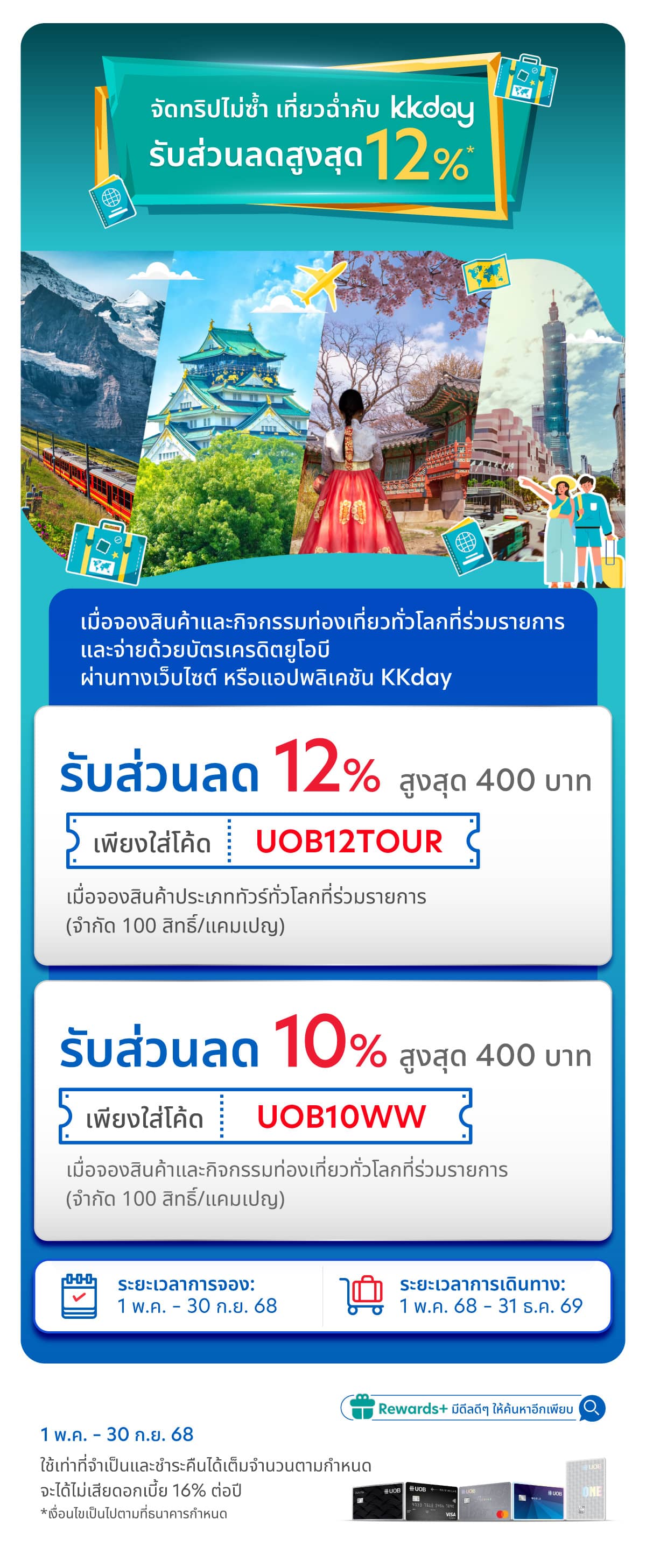 KKday Q2