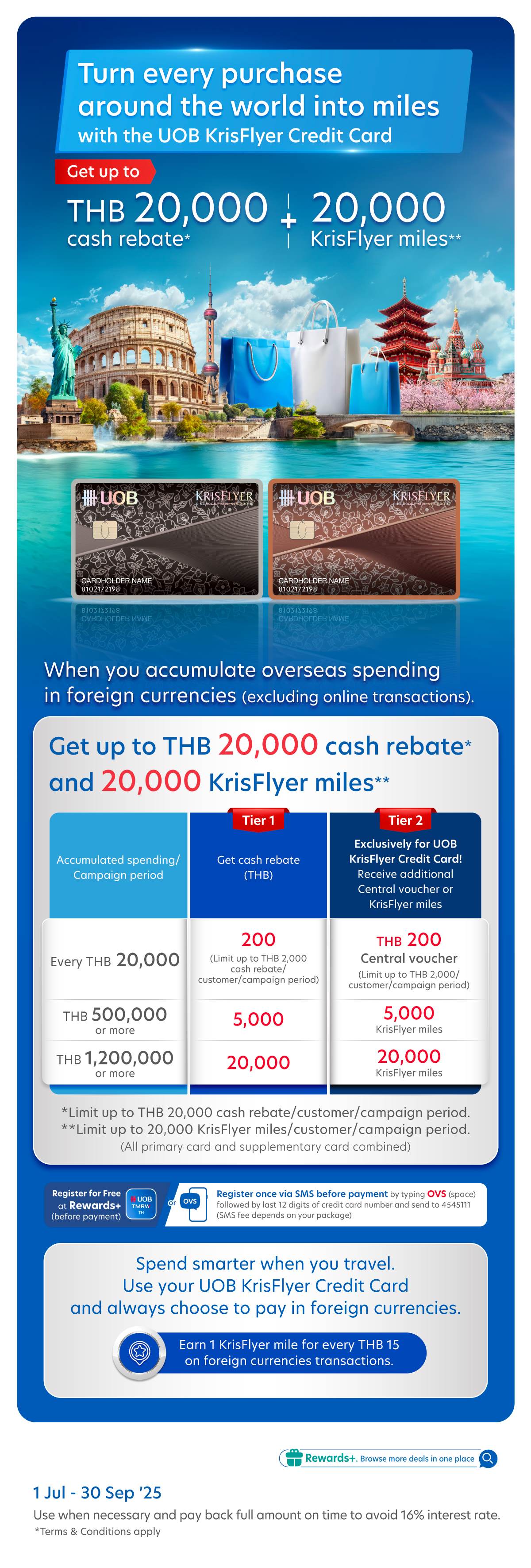 Turn every purchase around the world into miles with UOB KrisFlyer Credit  Card