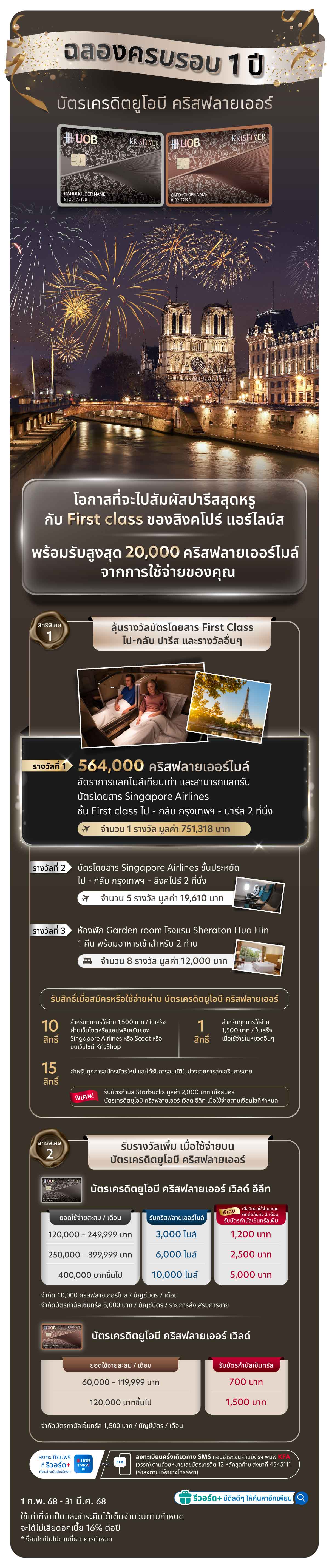 1st Anniversary of UOB KrisFlyer