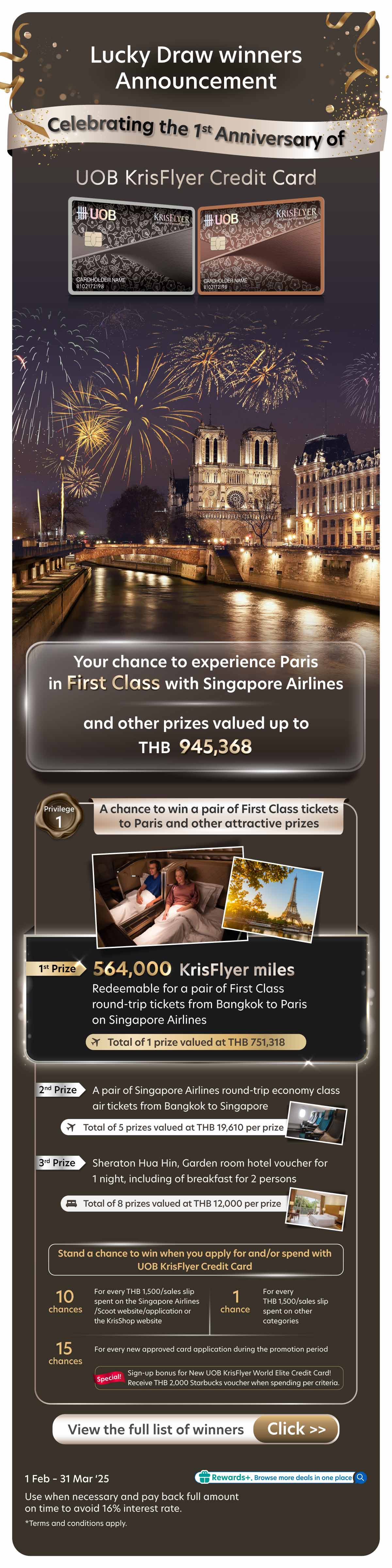 Announcing the Lucky Draw of Celebrating the 1st Anniversary of UOB KrisFlyer Credit Card