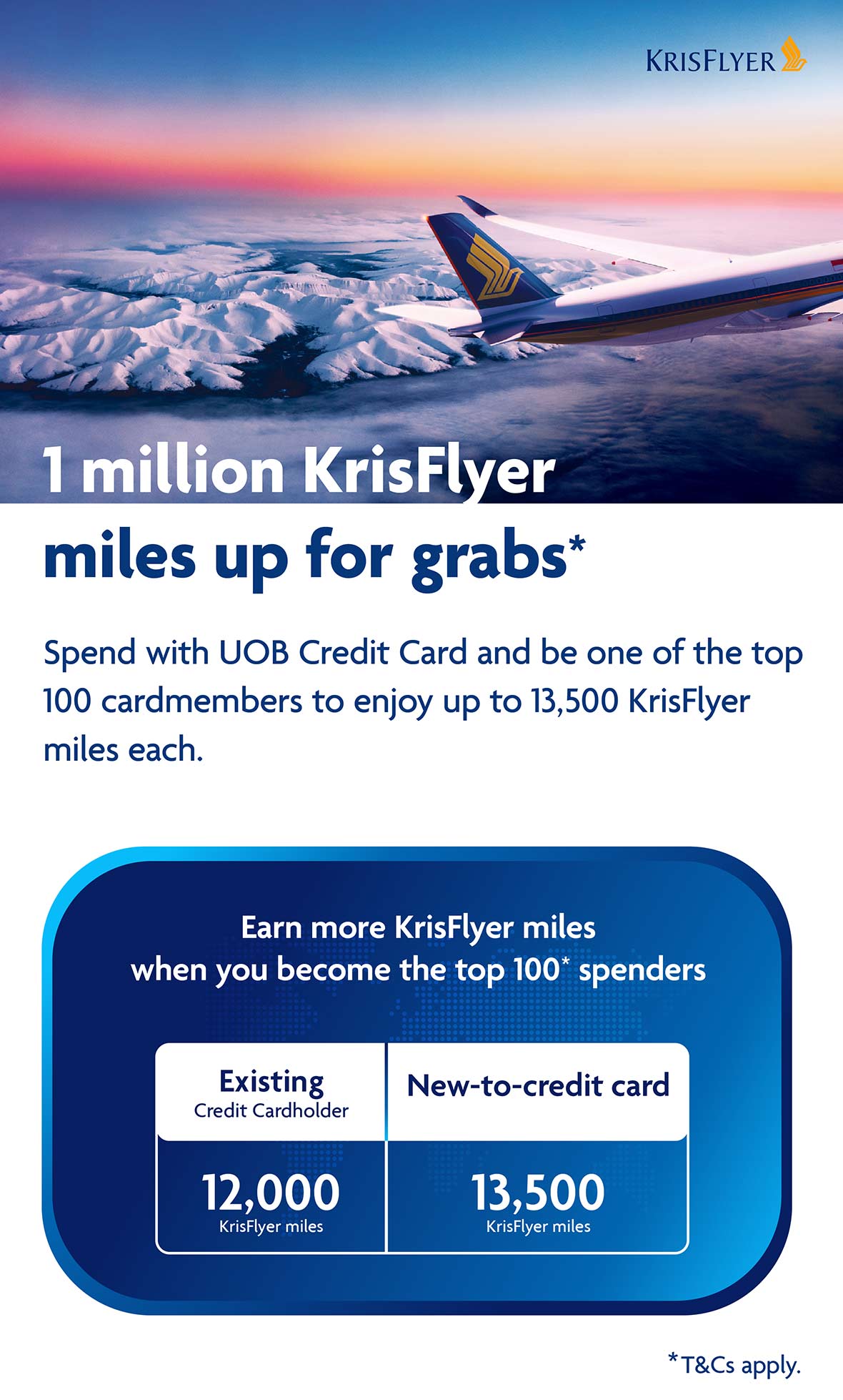 Earnmore KrisFlyer miles when you the top 100 spenders.