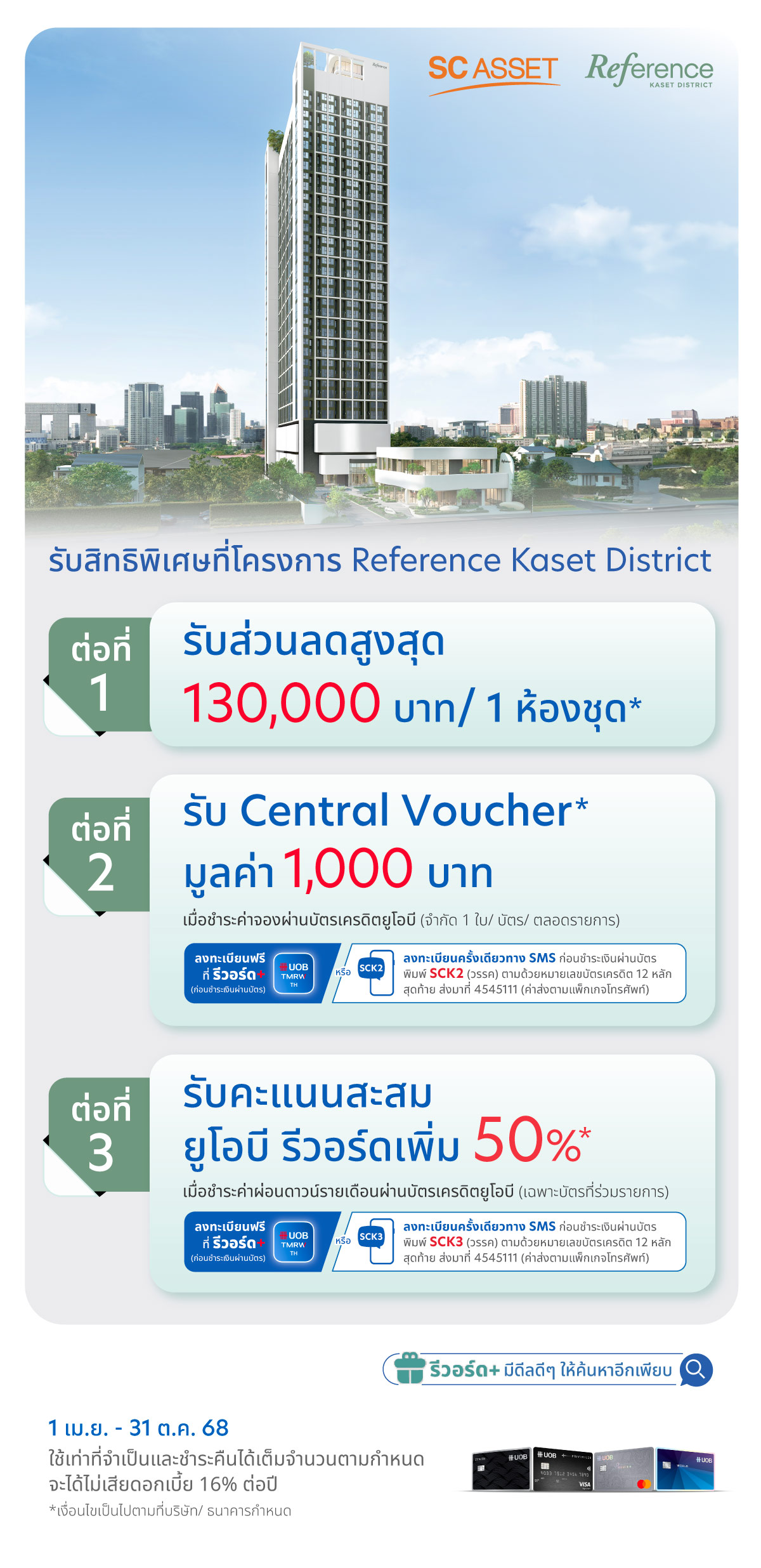 รับ 3 ต่อสุดคุ้ม ที่ SC ASSET Reference Kaset
