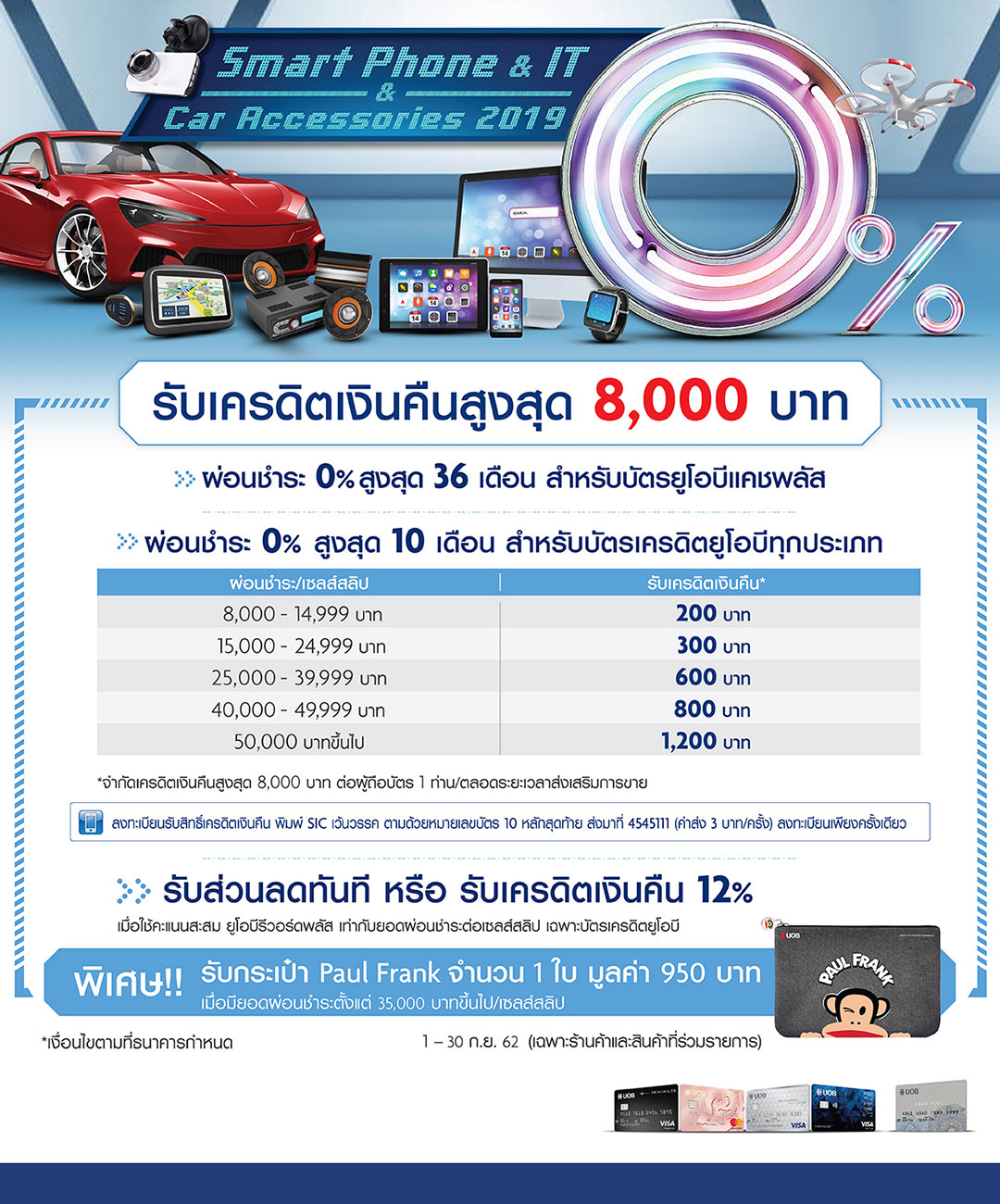 บัตรเครดิตยูโอบี โปรโมชั่น ผ่อน 0% คุ้มสุดๆ นาน 36 เดือน กับสินค้า ... บัตรเครดิตยูโอบี โปรโมชั่น ผ่อน 0% คุ้มสุดๆ นาน 36 เดือน กับสินค้า ...