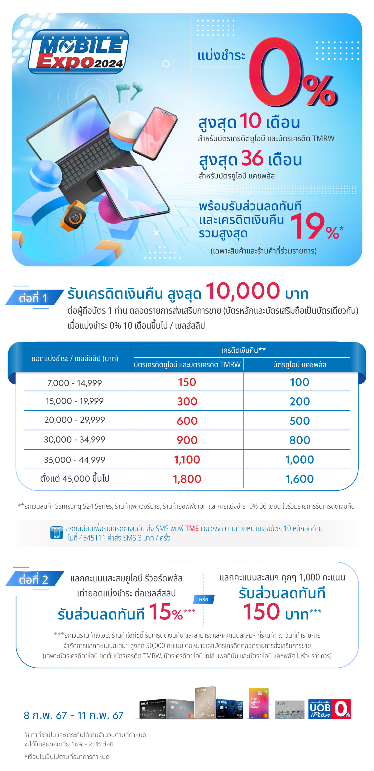 โปรโมชั่นบัตร UOB แบ่งชำระ 0% ที่งาน Thailand Mobile Expo