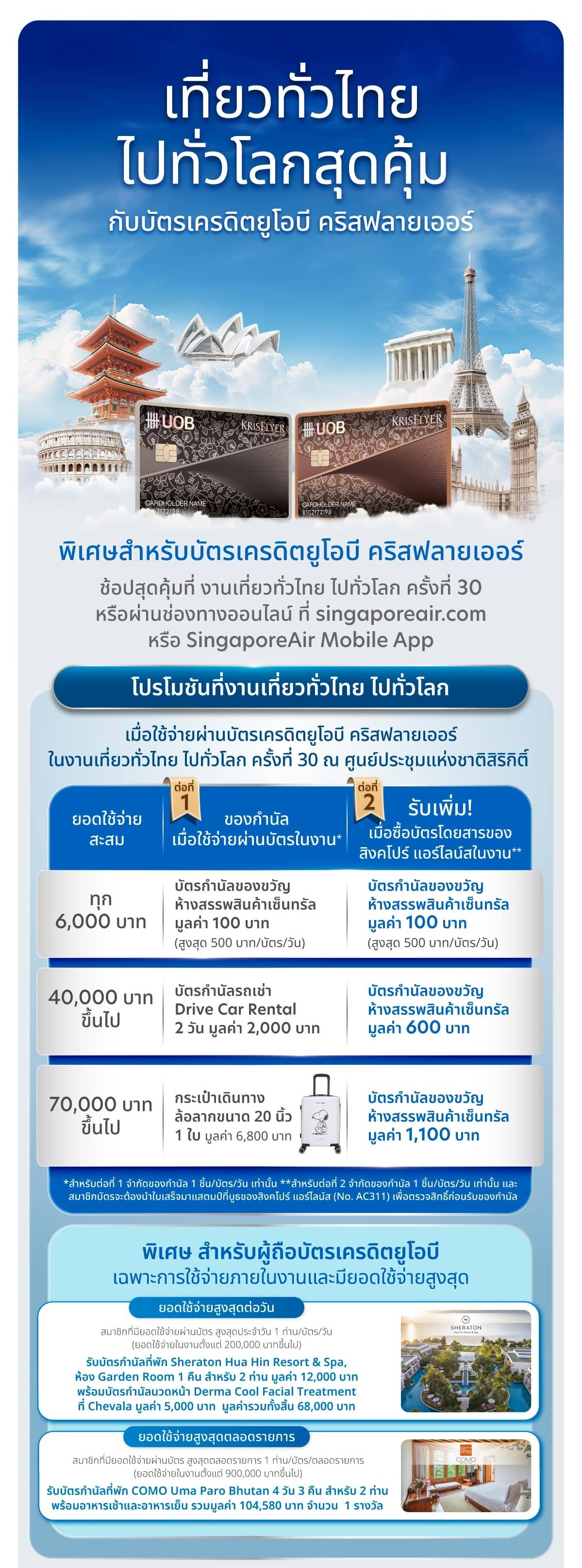 เที่ยวทั่วไทย ไปทั่วโลกสุดคุ้ม กับบัตรเครดิตยูโอบี คริสฟลายเออร์