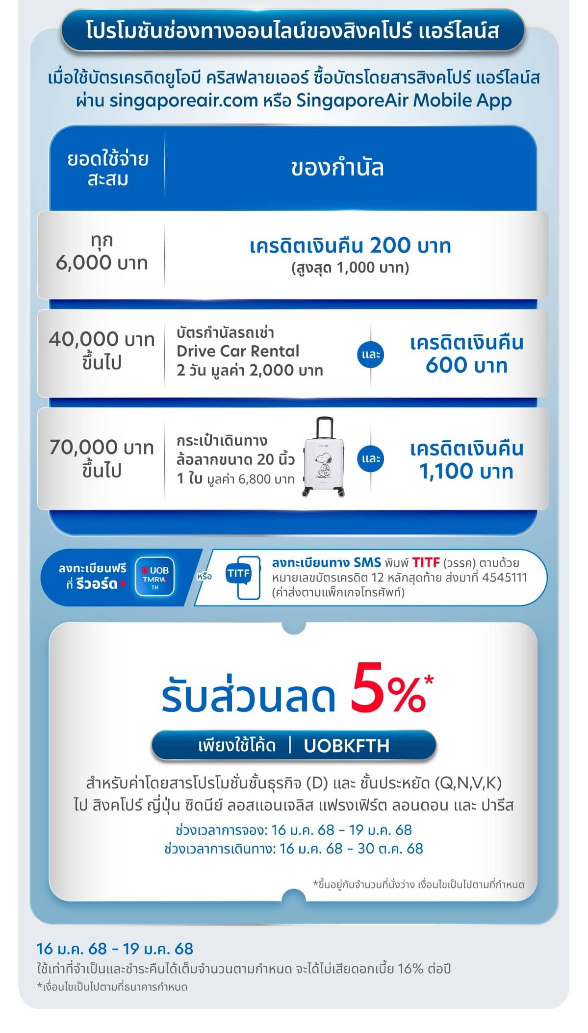 เที่ยวทั่วไทย ไปทั่วโลกสุดคุ้ม กับบัตรเครดิตยูโอบี คริสฟลายเออร์