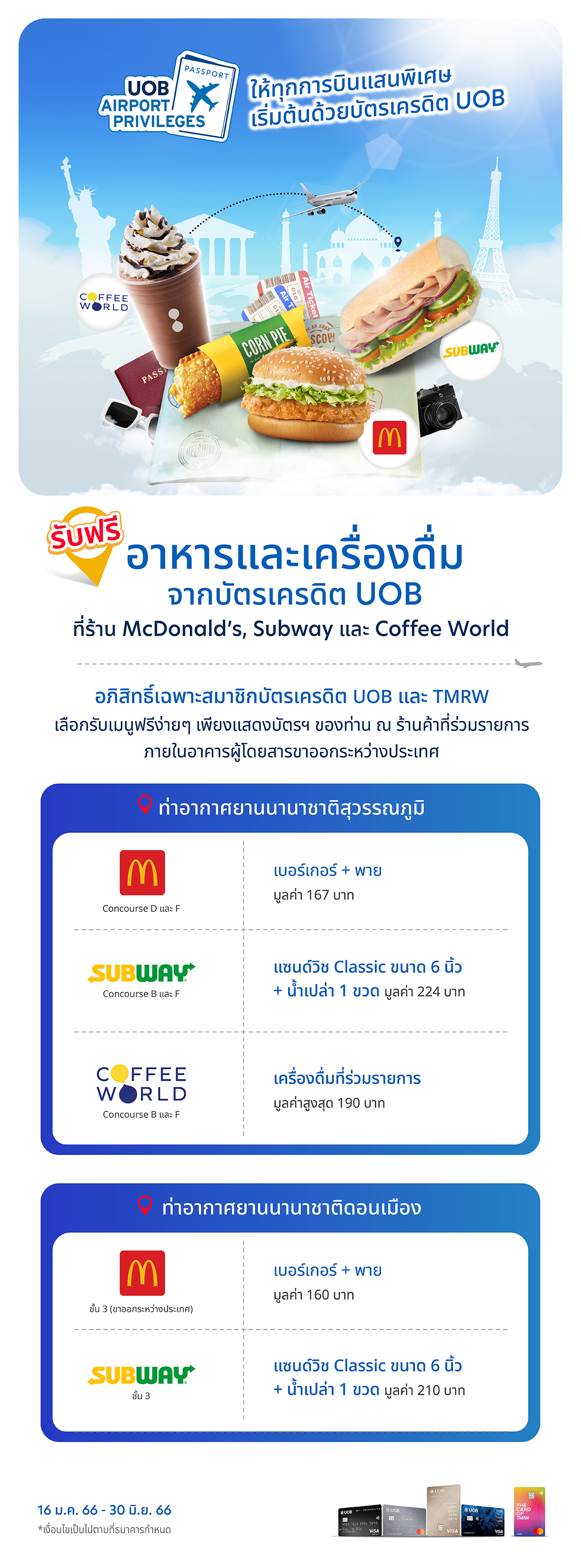 UOB