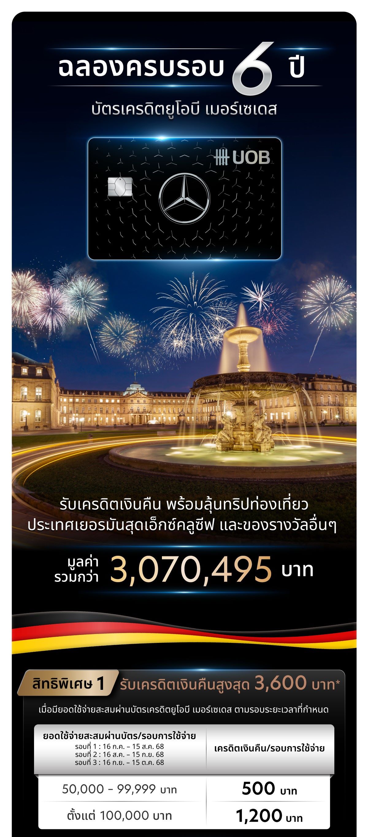 mercedes-6th-year-anniversary