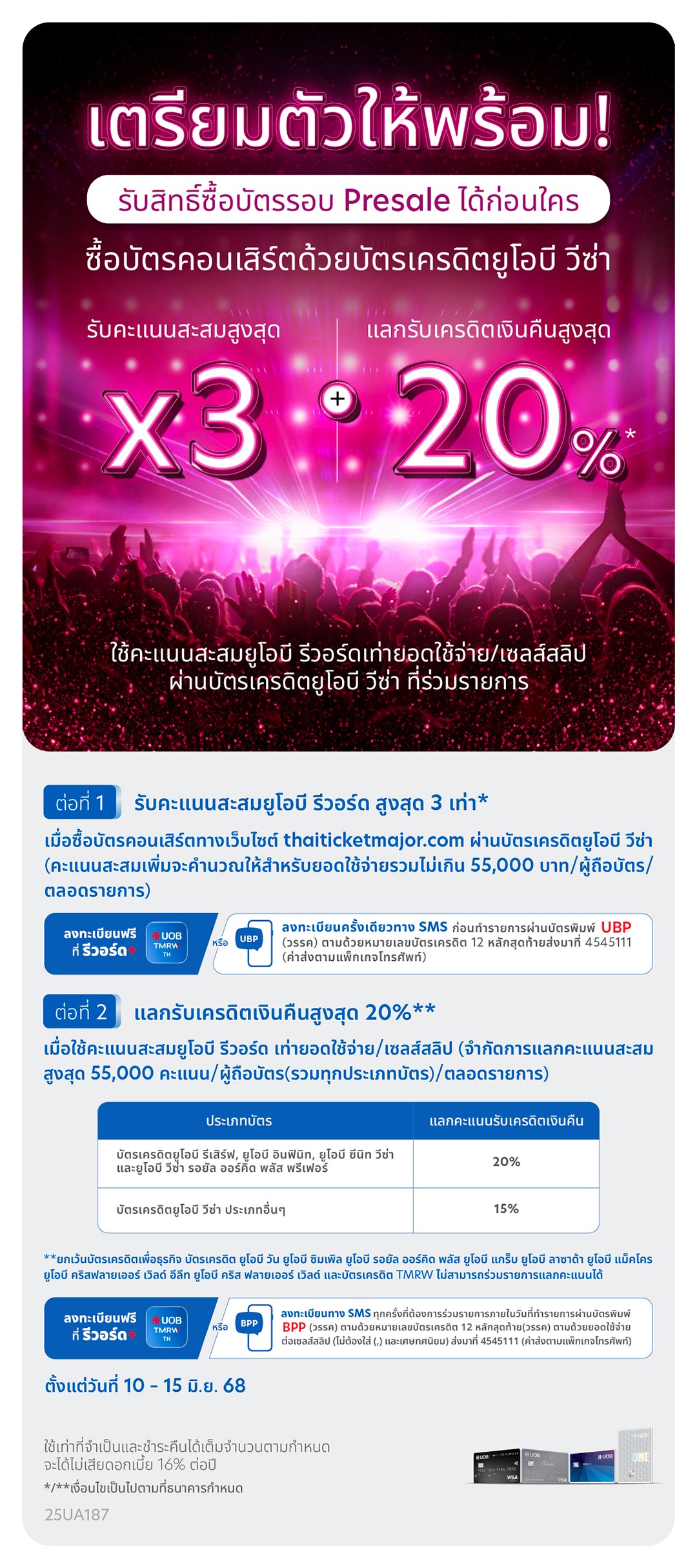 Blinks เตรียมพร้อม! ซื้อบัตรคอนเสิร์ตผ่านบัตรเครดิตยูโอบี วีซ่า รับคะแนน X3 และแลกรับเครดิตเงินคืน 15%*